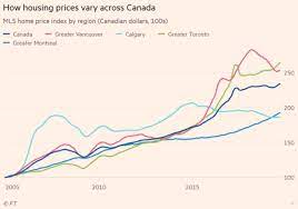 The stock market crash of 1987: The Bubble In Phony Bubble Calls Econlib