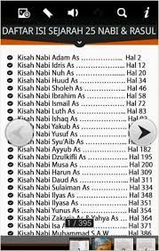 Adapun dengan percaya, yakin, serta beriman kepada nabi dan rasul merupakan salah satu bentuk keimanan kita kepada allah swt. Sejarah 25 Nabi Dan Rasul Ø¨ÙˆØ§Ø³Ø·Ø© Imajlis Mobile Android ØªØ·Ø¨ÙŠÙ‚Ø§Øª Appagg