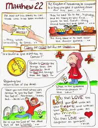 Matthew 22 Matthew Bible Bible Study Notes Bible Study Journal