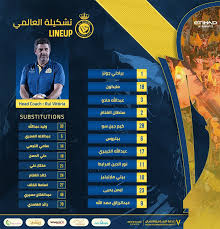فبالرغم من أهمية موريبا والدور المنتظر للاعب في تشكيلة. Ù†Ø§Ø¯ÙŠ Ø§Ù„Ù†ØµØ± Ø§Ù„Ø³Ø¹ÙˆØ¯ÙŠ On Twitter ØªØ¹Ø± Ù Ø¹Ù„Ù‰ ØªØ´ÙƒÙŠÙ„Ø© Ø§Ù„Ø¹Ø§Ù„Ù…ÙŠ Ø§Ù„Ø±Ø³Ù…ÙŠØ© ÙÙŠ Ù…Ø¨Ø§Ø±Ø§Ø© Ø§Ù„Ù†ØµØ± Ø§Ù„Ø±Ø§Ø¦Ø¯ Ø¶Ù…Ù† ÙƒØ£Ø³ Ø®Ø§Ø¯Ù… Ø§Ù„Ø­Ø±Ù…ÙŠÙ† Ø§Ù„Ø´Ø±ÙŠÙÙŠÙ† Ø¨Ø§Ù„ØªÙˆÙÙŠÙ‚ ÙŠØ§ Ø¹Ø§Ù„Ù…ÙŠ Ù…Ø¹Ø§Ùƒ ÙŠØ§Ù†ØµØ± Https T Co Jyncip1ztl