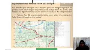 Pagelaran budaya islam | cak nun dan kiaikanjeng. Ciri Budaya Dan Ciri Fizikal Geografi Cute766