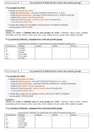 Il me semble que vous les placez autrement qu'ils ne sont ; Calameo Fiche 1 Present 1er Gr