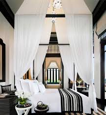 Pin Auf Deco Chambre