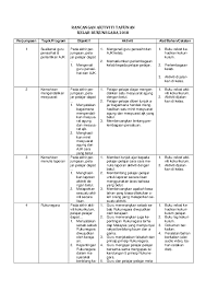 Selain daripada matlamat untuk memperkenal dan menyedarkan. Doc Rancangan Aktiviti Tahunan Kelab Rukunegara 2018 Norhaini Nadi Academia Edu