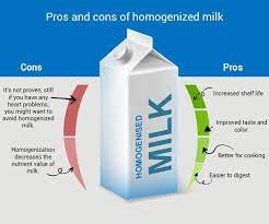 What Is Homogenized Milk And How Is It Made Milky Day Blog