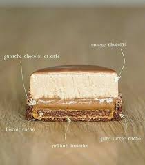 Epingle Par Nancy Wane Sur Recipe En 2020 Patisserie Saveurs Macaron Recettes De Gateau