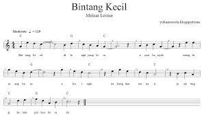 Partitur Lagu Anak Indonesia Chord Gitar Bintang Kecil Ciptaan Meinar Louise Lagu