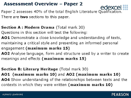 This page contains the edexcel papers. Course Title Getting Ready To Teach Pearson Edexcel