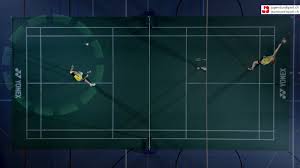 Maybe you would like to learn more about one of these? Schlagtechnik Der Clear Badminton Fun Grew Chemnitz