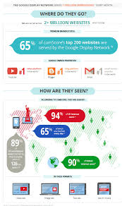 How Global Ad Networks Can Help Advertisers Reach a Wider Target Audience