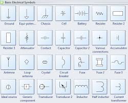 Physics Laboratory Equipment And Symbols