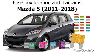Here you will find fuse box diagrams of mazda 5 2006, 2007, 2008, 2009 and 2010, get information about the location of the fuse panels inside the car, and learn about the. Fuse Box Location And Diagrams Mazda 5 2011 2018 Youtube