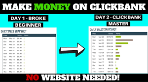 Just fill out the form which requires basic information to. This Works How To Make Money On Clickbank Without A Website 2019 Youtube