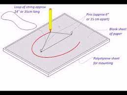 Geometry With Microstation Ellipse With String And Pins - Youtube