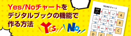 Maybe you would like to learn more about one of these? Yes Noãƒãƒ£ãƒ¼ãƒˆã‚'ãƒ‡ã‚¸ã‚¿ãƒ«ãƒ–ãƒƒã‚¯ã®æ©Ÿèƒ½ã§ä½œã‚‹æ–¹æ³• ãƒ‡ã‚¸ã‚¿ãƒ«ãƒ–ãƒƒã‚¯ä½œæˆã‚·ã‚¹ãƒ†ãƒ meclib ãƒ¡ã‚¯ãƒªãƒ–