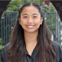 36300+ "Samantha" profiles