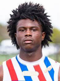 South Alabama 2026 Football Prospects