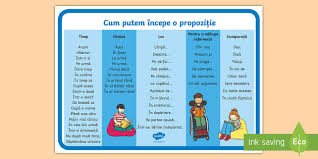 Pe un deal, departe, stă o cruce veche, ca un semn al suferințelor; Cum Putem Incepe O PropoziÈie PlanÈÄ Teacher Made