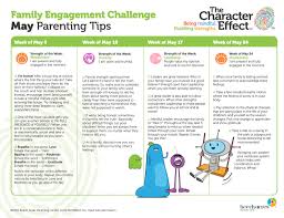I just don't always feel like talking about it. Parenting Tips Archives The Character Effect
