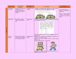 Paco el chato 6 grado matematicas pagina 127. Editables Plan De Trabajo Semana 30 Del 19 Al 23 De Abril Grados 1Âº 2Âº Y 3Âº Todas Las Materias Word Imagenes Educativas