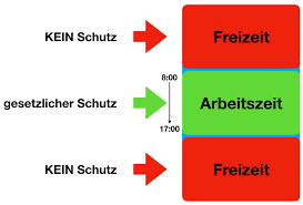 Erkundigen sie sich auf tarifcheck.de kostenlos, wann der schutz greift und finden sie passende tarife. Wie Wichtig Ist Eine Unfallversicherung Unabhangiger Finanzberater