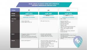 We did not find results for: Gaji Bawah Rm3000 Ini Senarai 5 Model Kereta Termurah Dengan Minyak Paling Jimat Panduan Membeli Caricarz