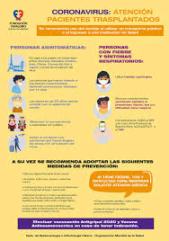 En la provincia de buenos aires analizan cada una de las variantes ante una situación epidemiológica que cambia día a día. Nuevo Coronavirus Covid 19 Fundacion Favaloro