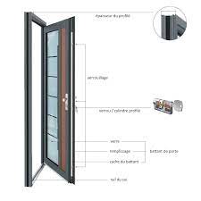 Remplacement de porte d'entrée : Portes D Entree Sur Mesure A Prix Pas Cher Fenetre24 Com