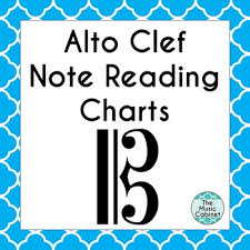 Alto Clef Note Reading Charts By The Music Cabinet Tpt