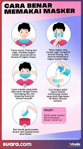 Sosialisasi wajib pakai masker bagi warga lumajang untuk mencegah penyebaran pagebluk covid 19 #covid19 #corona. Infografis Cara Benar Memakai Masker Saat Keluar Rumah