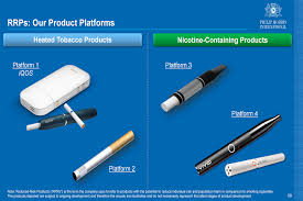 Check spelling or type a new query. Philip Morris International Announces U S Food And Drug Administration Authorization For Sale Of Iqos In The United States Tobacco News Wire