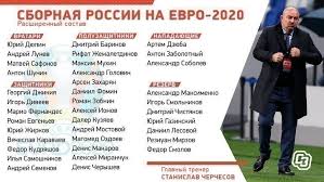 В сентябре россия сыграет с хорватией, кипром и мальтой. Sbornaya Rossii Nazvala Rasshirennyj Sostav Na Chempionat Evropy 2020 Po Futbolu Sport Ekspress