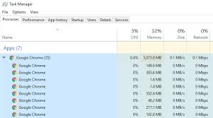 Помогите пожайлуста 5/5*1/3*6/6*1/4*1/2*7/7 5 класс. Cuando Criticar A Chrome Es Peor Que Dejarlo Estar Muycomputer