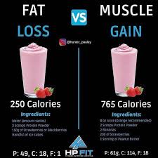 Pin On Post Smoothies