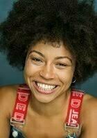 Top 20 Creative Writing Tutors Near Me in Durham