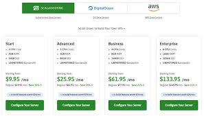 Compare your bill to the natio. Best Minecraft Server Hosting 2021 Cheap Easy Or Diy Cybernews