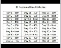 30 Day Jump Rope Challenge Jump Rope Challenge Jump Rope Workout Jump Rope