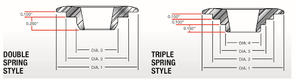 valve spring retainers valve springs products