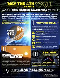 The stunning ngc 2903 galaxy, located in the constellation of leo (the lion). Cancer Galaxy