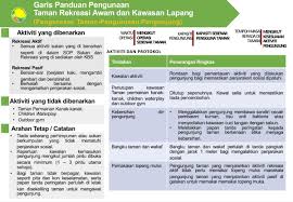 Bagi memudahkan urusan perkahwinan, perceraian dan ruju' di luar negara, kerajaan malaysia telah melantik pendaftar perkahwinan, perceraian dan ruju' di kedutaan, suruhanjaya. Uzivatel Landskap Negara Na Twitteru Log Https T Co Eqi2x2knih Kpkt Rekreasiawam Gayahidupsihat Pembudayaanlandskap Tamanawam Kitajagakita Putuskanrangkaiancovid19 Https T Co Awpktnsrsu