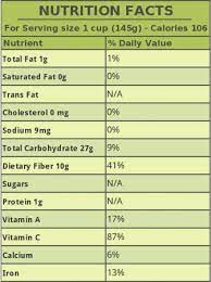 Maybe you would like to learn more about one of these? Elderberry Tea Nutritional Benefits And Easy Way To Make It