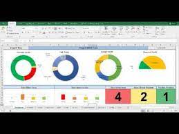 Excel dashboards can look quite different depending on business needs. Excel Project Manager Template Youtube