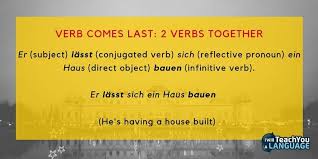 What is the difference between verb and infinitive? 7 Secrets For Verb Position In German I I Will Teach You A Language