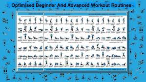 exercise workout routines posters