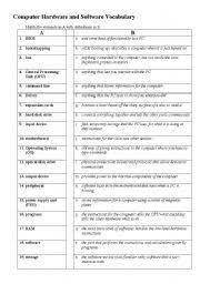 English Worksheet Computer Hardware And Software Vocabulary Computer Hardware Vocabulary Worksheets Worksheets