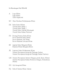 Guru perpustakaan & media / guru nilam boleh melihat dan muat turun contoh buku nilam yang ditambah baik melalui pilihan di bawah. Doc Isi Kandungan Fail Nilam Nur Roslan Academia Edu