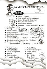 Co curricular activities are very important for kids & students. Co Curricular Activities Www Harisrividyanidhi Com