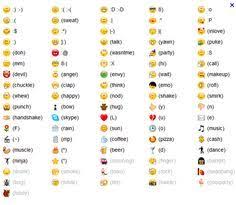 Iphone Emoji Emoticon Smiley Codes Emoticons Code
