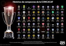 La liga de campeones de la concacaf (en inglés: Lista De Los Maximos Campeones De Concachampions As Mexico