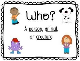 Learning exact usages and form of wh questions are very important for english learners because they are used in daily conversation go get information about someone or something. Question Word Posters Verat